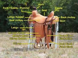 Saddle Parts